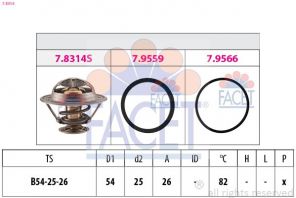 Facet 7.8314 - Termostat