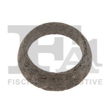 FA1 781-943 -  -