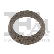 FA1 781-945 -  -