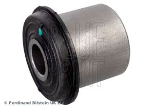 Blue Print ADC48060 - Uloženie