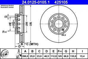 ATE 24.0125-0105.1 - Brzdový kotúč -