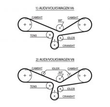 Gates T297RB - Rozvodový remeň