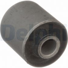 Delphi TD1661W - Uloženie