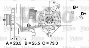 Valeo 437487 - Alternátor -