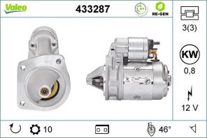 Valeo 433287 - Štartér -