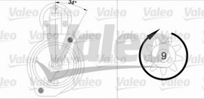 Valeo 436005 - Štartér -