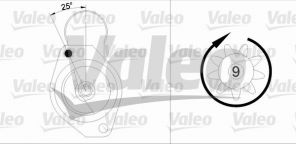 Valeo 436023 - Štartér -
