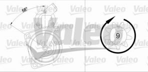 Valeo 436028 - Štartér -