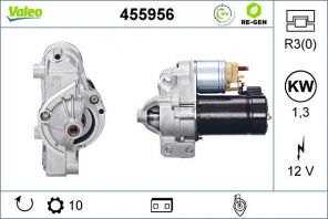 Valeo 455956 - Štartér -