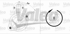 Valeo 455963 - Štartér -