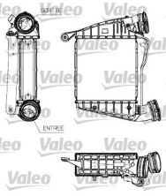 Valeo 817635 - Chladič plniaceho vzduchu -