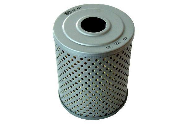 SCT-Filter SH 431