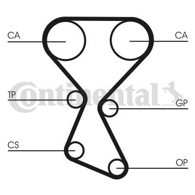 Contitech CT1027K1