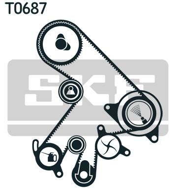 SKF VKMS 91720 - Rozvodová sada -