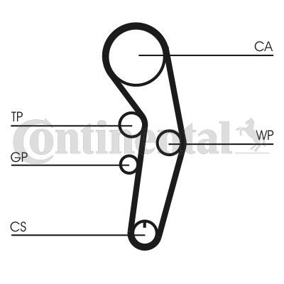 Contitech CT1090K1