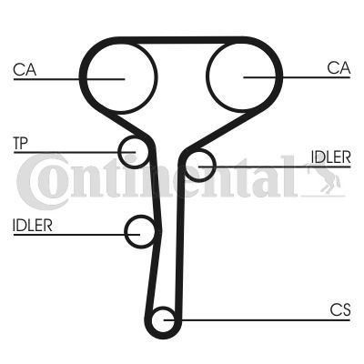 Contitech CT977K1