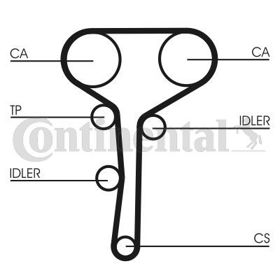 Contitech CT1007