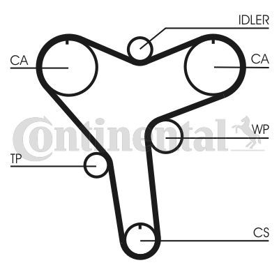 Contitech CT1029