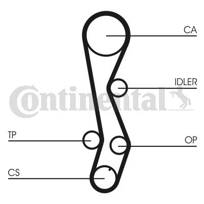 Contitech CT1030