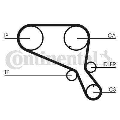 Contitech CT952