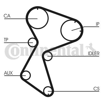 Contitech CT966