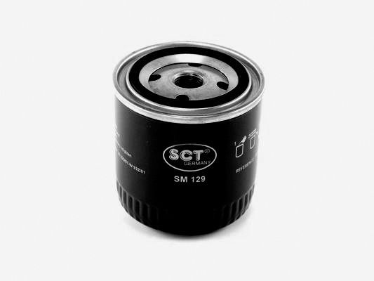 SCT-Filter SM 129