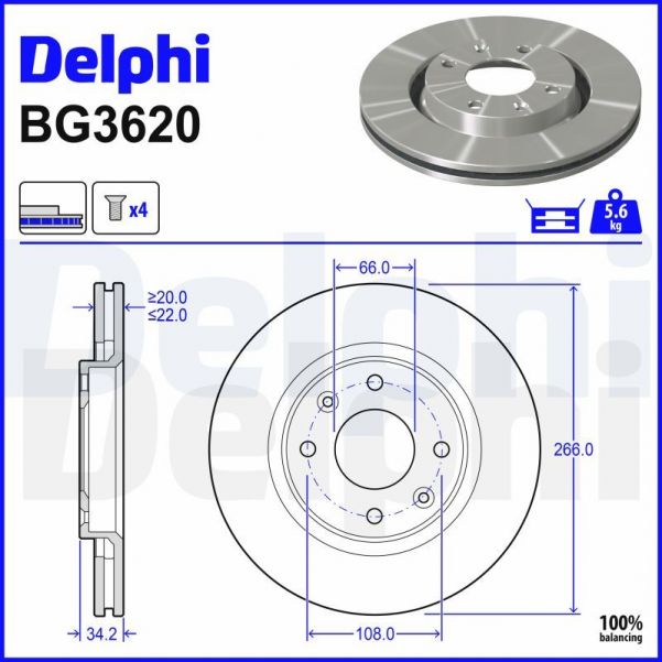 Delphi BG3620