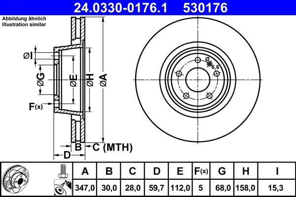 ATE 24.0330-0176.1