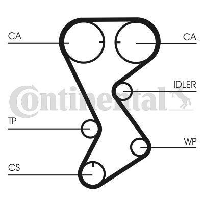 Contitech CT1144