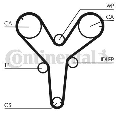 Contitech CT844