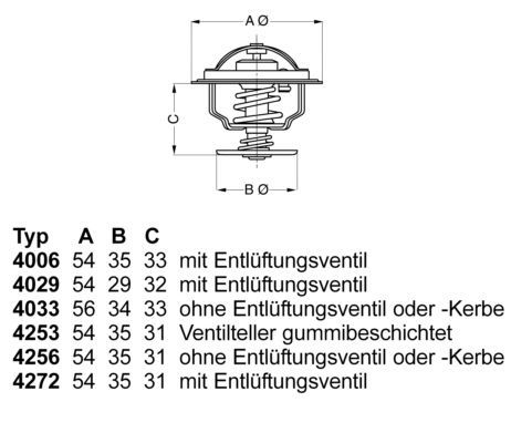 Wahler 4256.80D