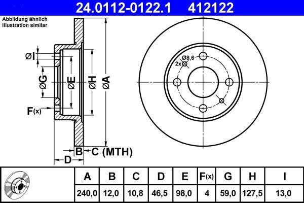 ATE 24.0112-0122.1