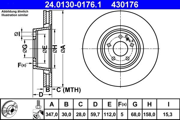 ATE 24.0130-0176.1