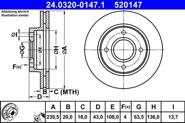 ATE 24.0320-0147.1