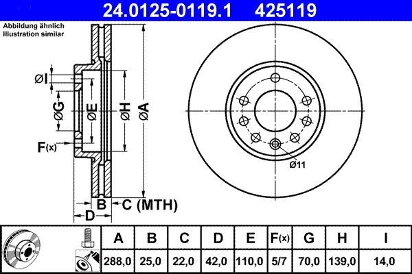 ATE 24.0125-0119.1