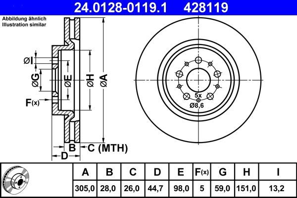 ATE 24.0128-0119.1