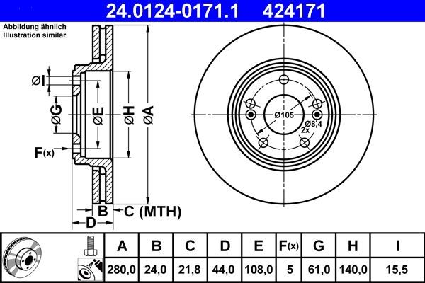 ATE 24.0124-0171.1