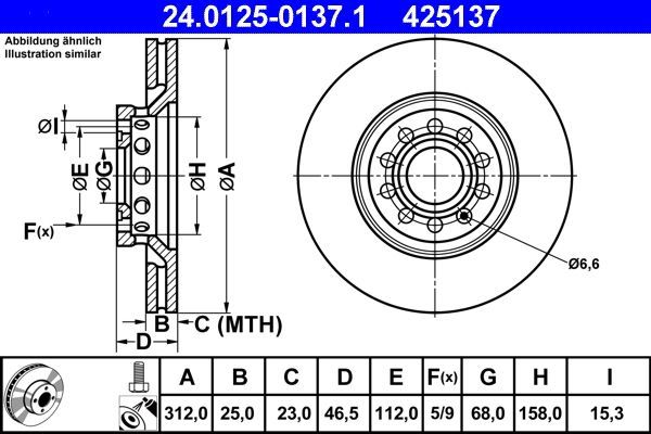 ATE 24.0125-0137.1