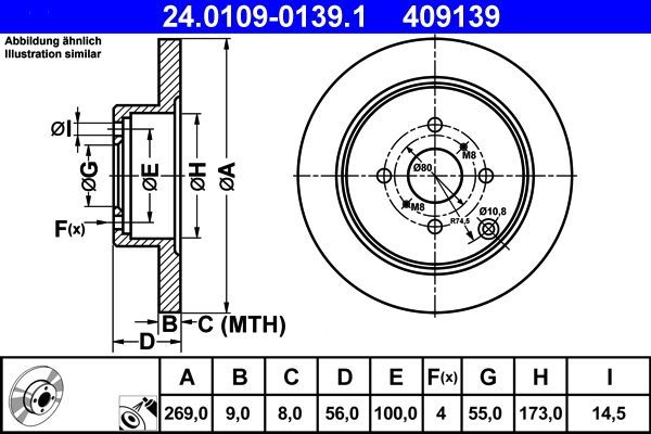 ATE 24.0109-0139.1