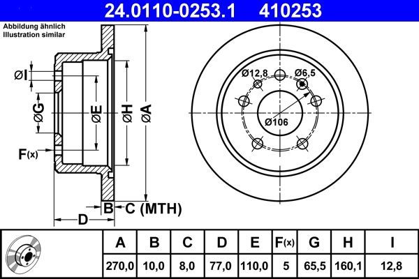 ATE 24.0110-0253.1