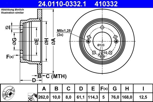 ATE 24.0110-0332.1