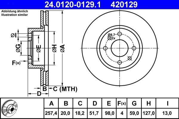 ATE 24.0120-0129.1