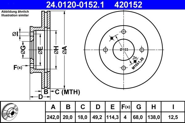 ATE 24.0120-0152.1