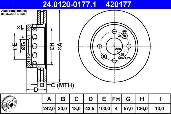 ATE 24.0120-0177.1