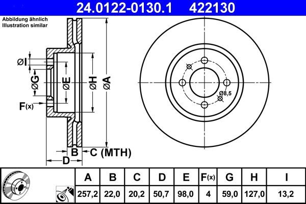 ATE 24.0122-0130.1