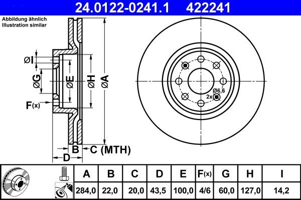 ATE 24.0122-0241.1