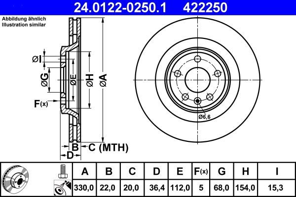 ATE 24.0122-0250.1