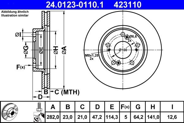 ATE 24.0123-0110.1