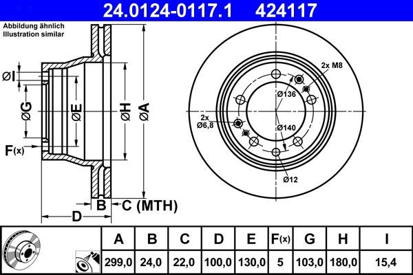 ATE 24.0124-0117.1