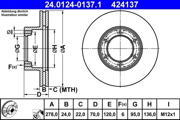 ATE 24.0124-0137.1